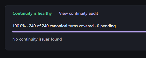 Continuity audit showing 240 of 240 canonical turns covered, zero pending and no continuity issues found